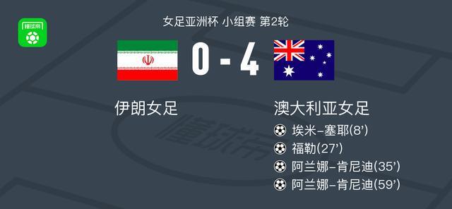 2026世界杯高清赛事直播-澳大利亚女足4-0大胜伊朗女足，阿兰娜-肯尼迪两球，福勒建功